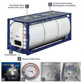 ISO Tank Details